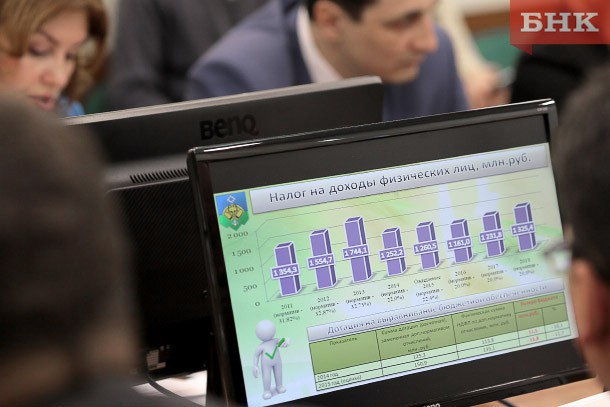 Бюджет Коми представлен жителям республики в более доступном формате