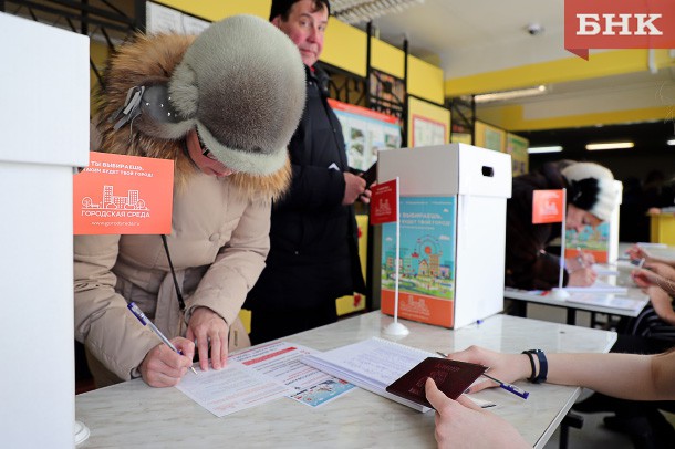За благоустройство общественных мест проголосовали 22 тысячи сыктывкарцев